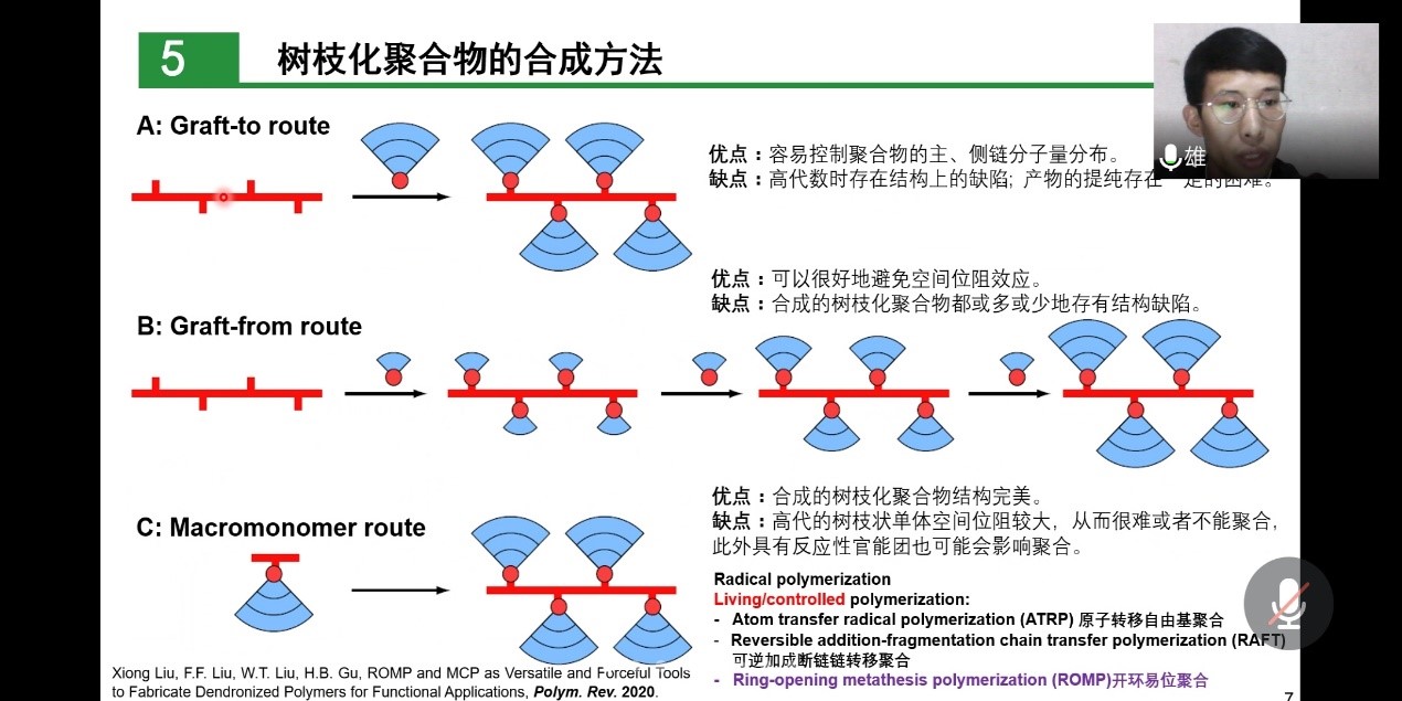 雷竞技raybet官方平台