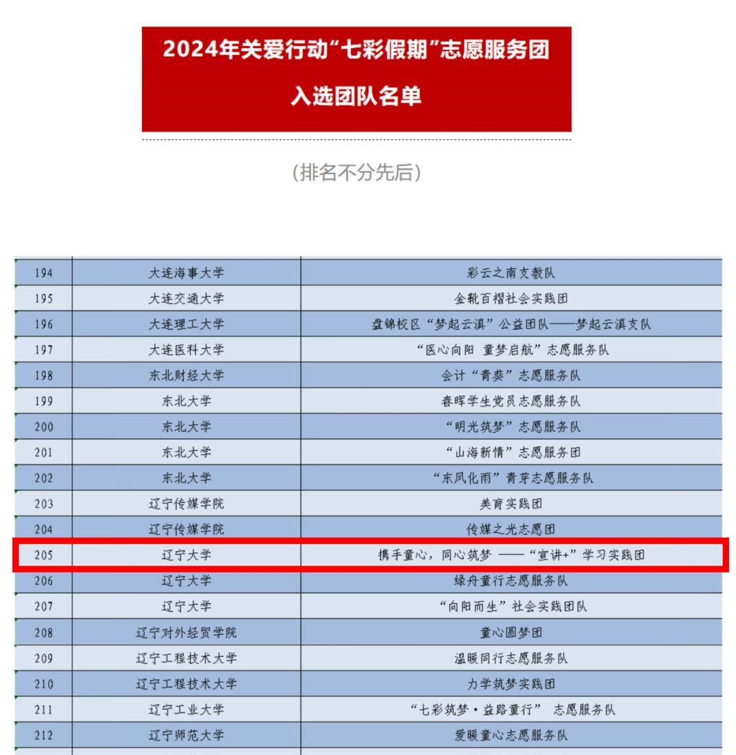 雷竞技raybet官方平台
